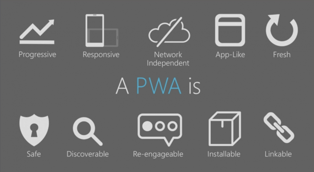 What Makes Magento’s PWA Studio Stand Out