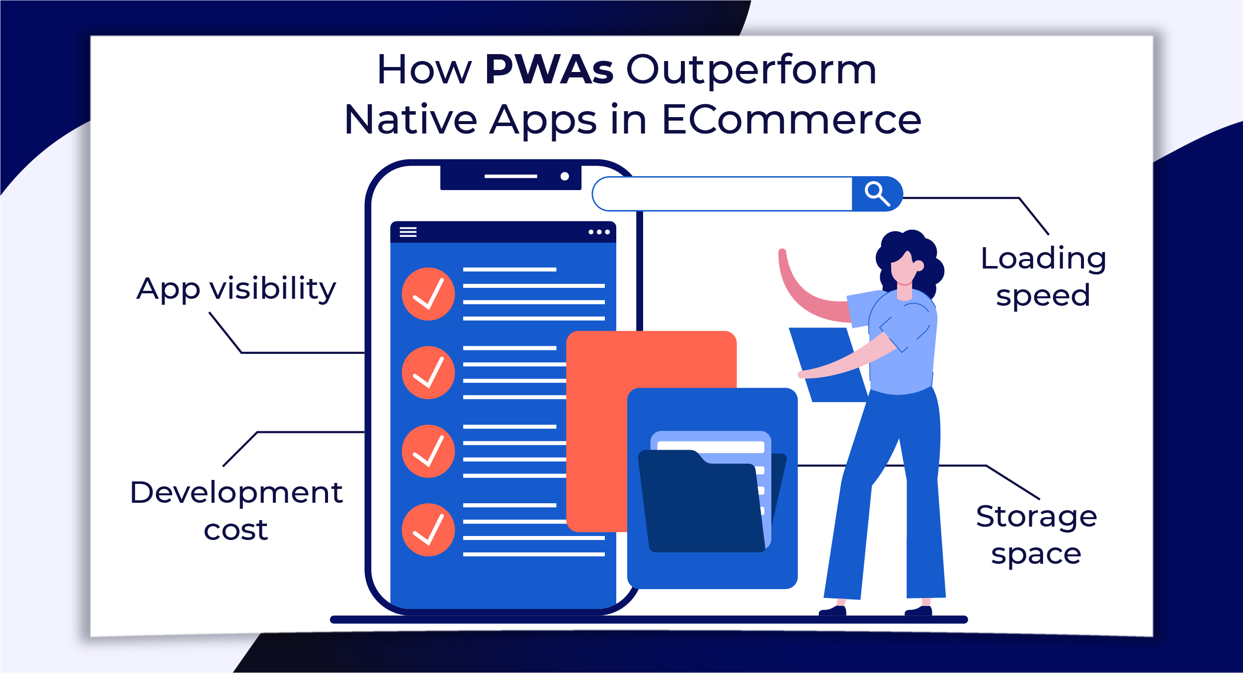 Nattive App in ecommerce