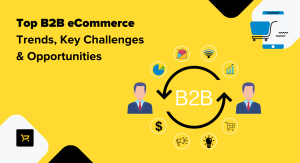 Online B2B ECommerce Trends And Statistics - Mobicommerce